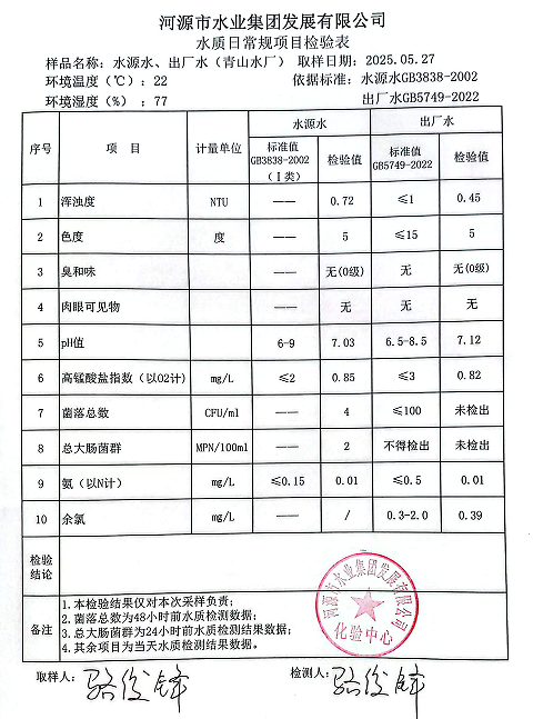 2027年5月27日水質檢驗報告.png